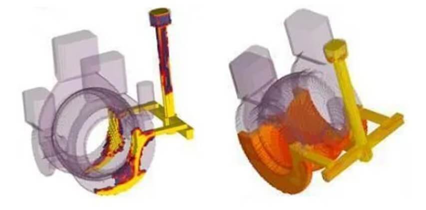 filling process of molten metal during tilt casting