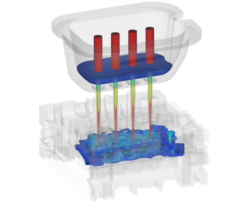 metal casting shrinkage occurs when the molten metal solidifies