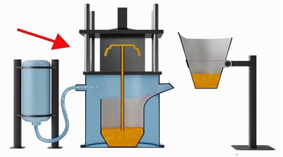 low pressure die casting